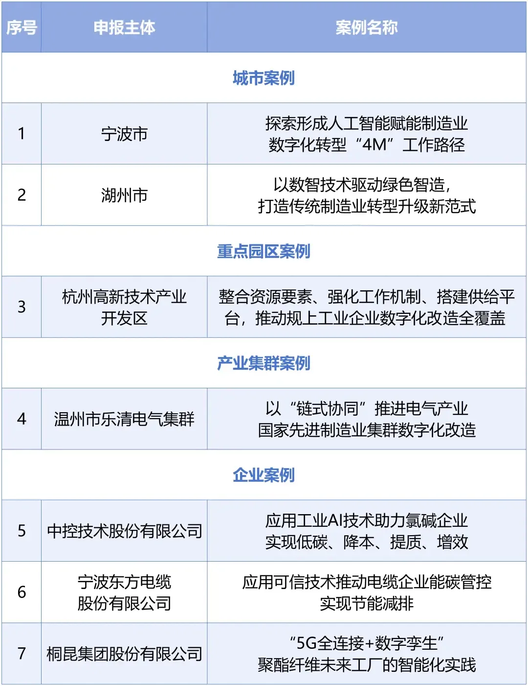 1765241294756.png 微信图片_20251209084759.png